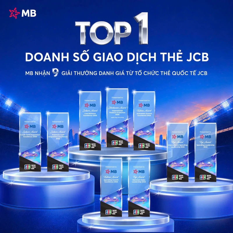 MB nhận 9 giải thưởng danh giá từ JCB
